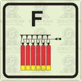 Extintor ﬁxo de bateria - F 